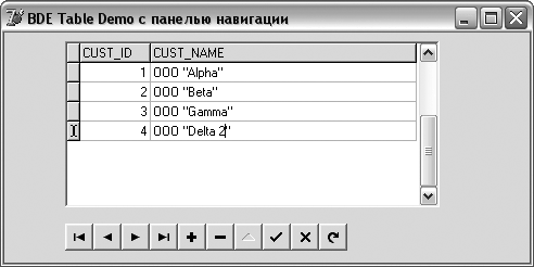Таблица DBGrid и панель навигации