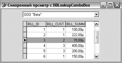 Синхронный просмотр таблиц БД в Delphi
